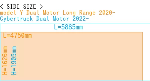 #model Y Dual Motor Long Range 2020- + Cybertruck Dual Motor 2022-